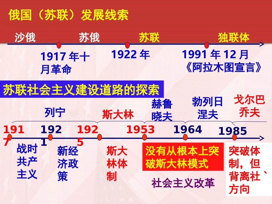 必修二第七单元成稿_第2页