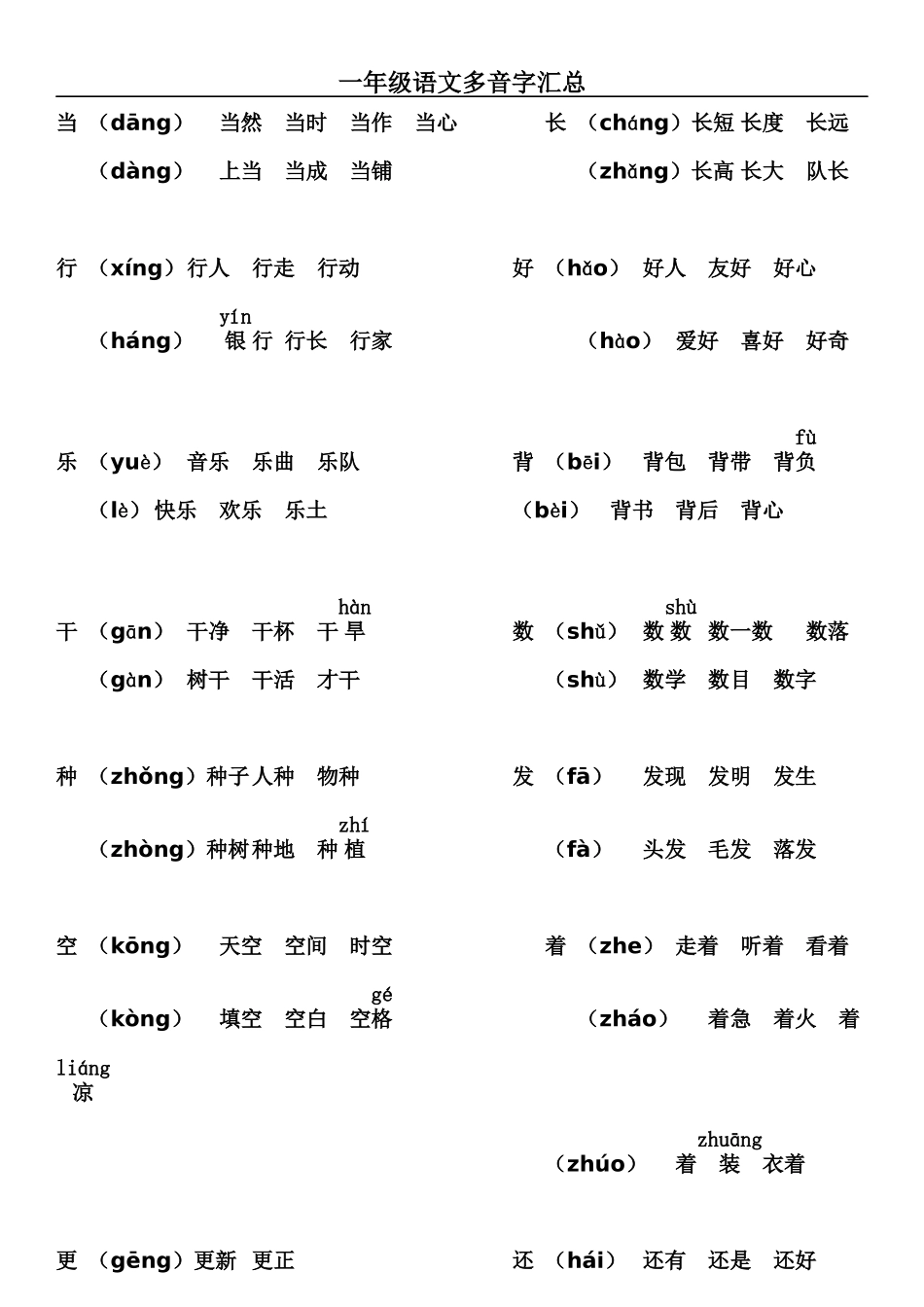 一年级语文多音字汇总_第1页