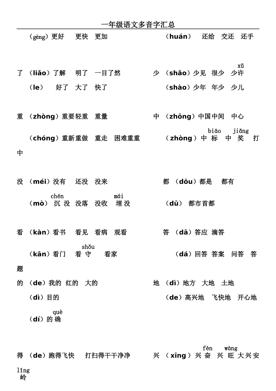 一年级语文多音字汇总_第2页