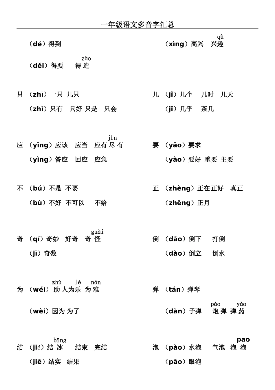一年级语文多音字汇总_第3页