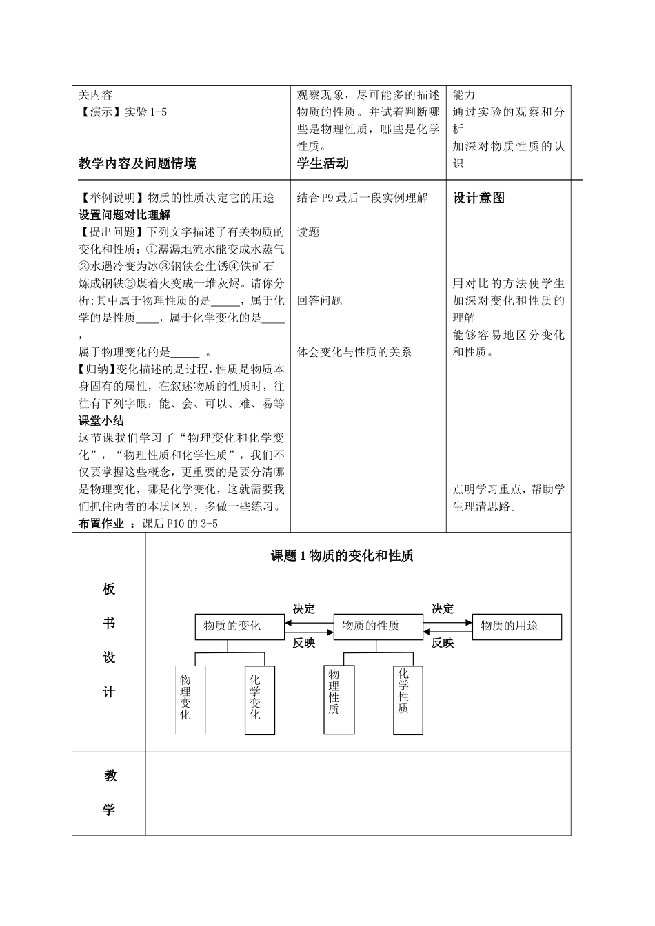 课题1物质的变化和性质 (2)_第3页