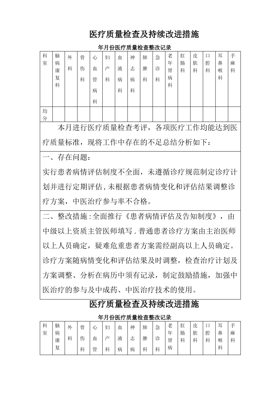 医疗质量检查及持续改进措施_第1页