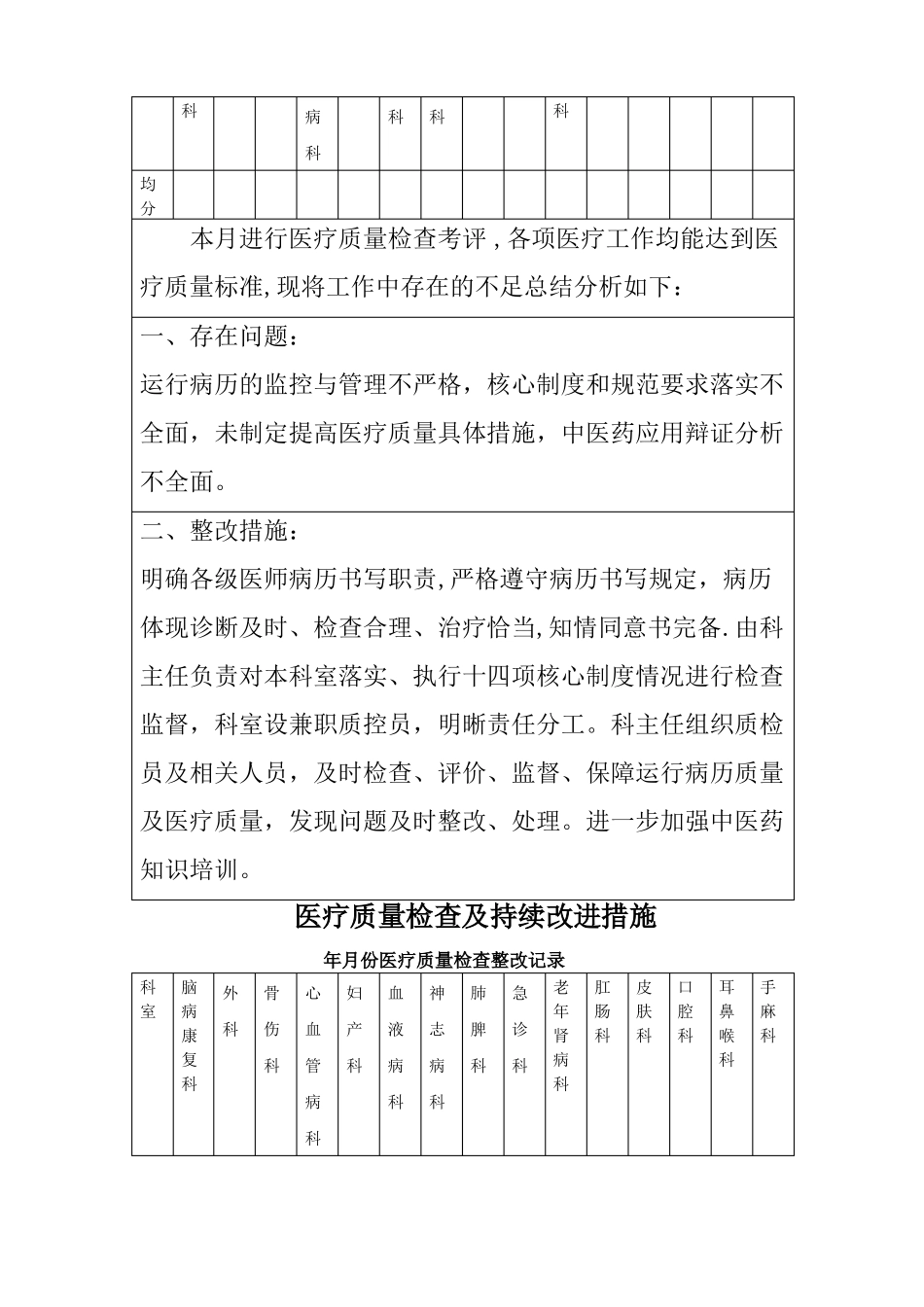 医疗质量检查及持续改进措施_第2页