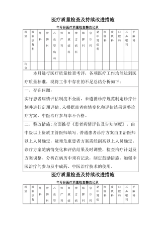 医疗质量检查及持续改进措施