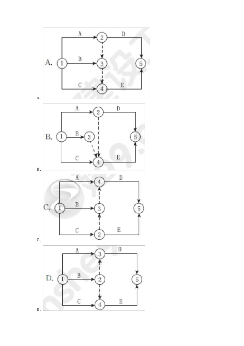 施工进度计划的编制方法练习题_第3页