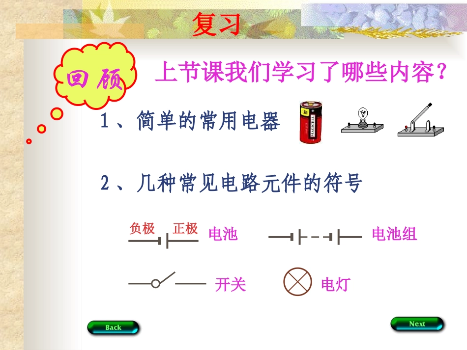 初中物理(串联电路和并联电路)%20[修复的](1)_第3页
