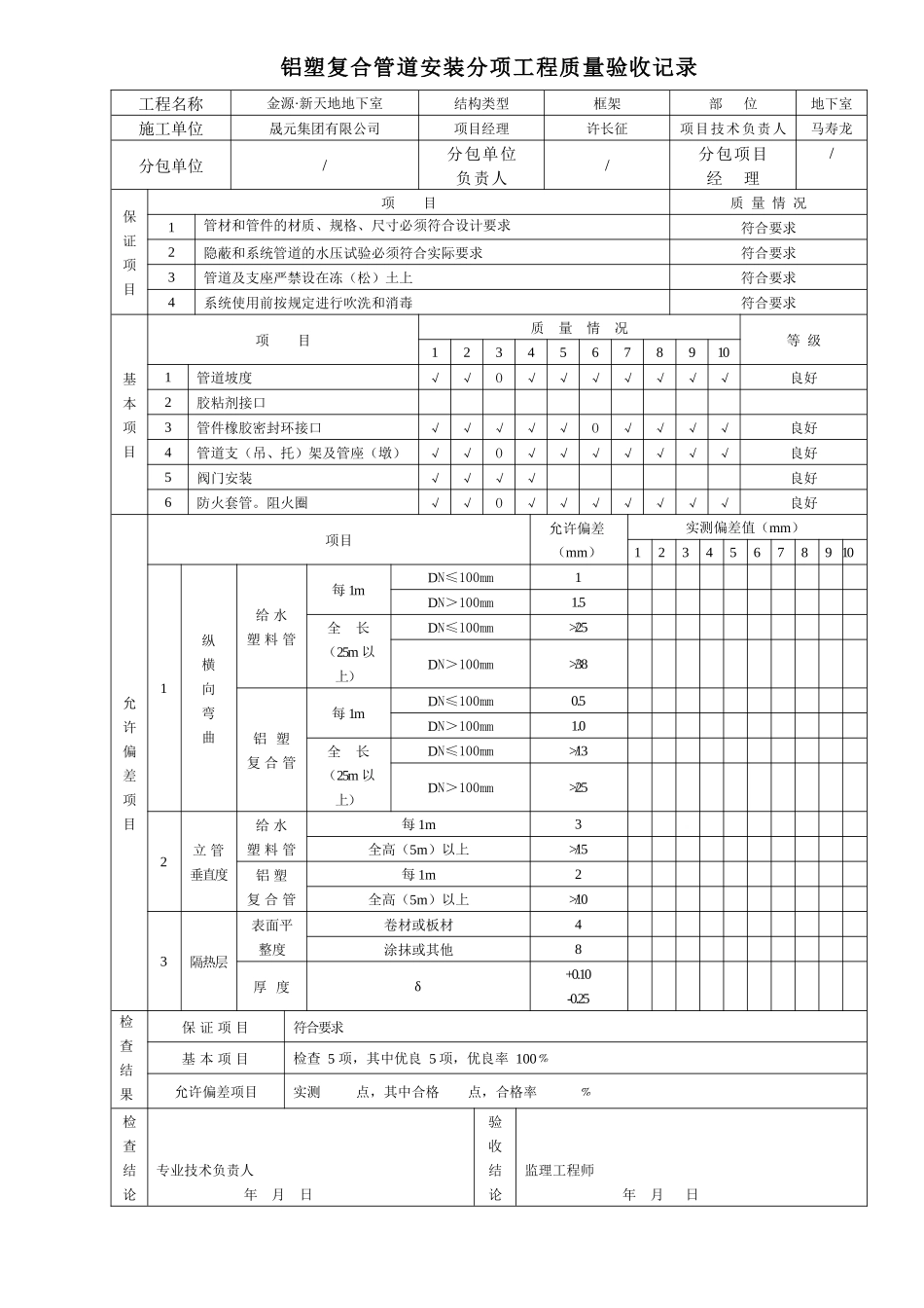 人防分项分部工程质量验收记录表(安装)_第3页