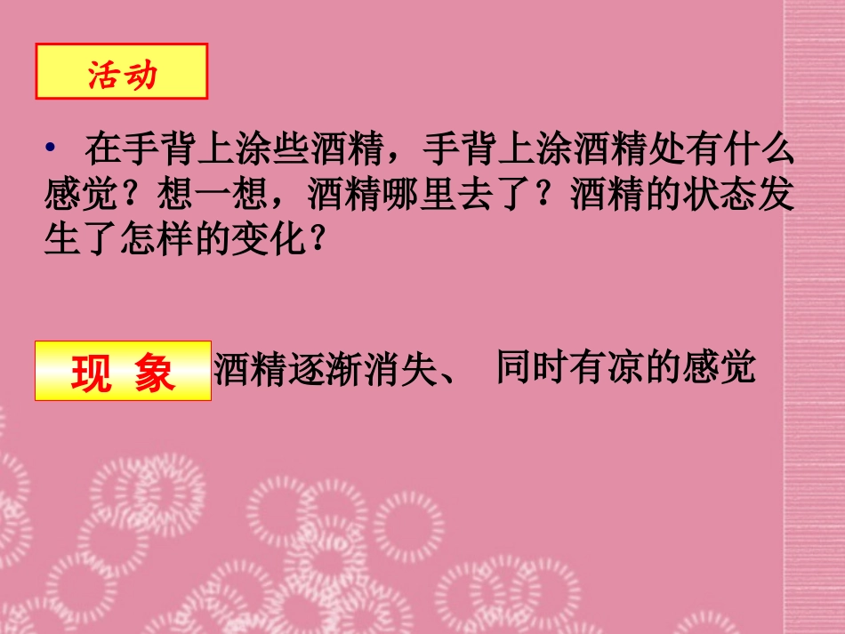 八年级物理上册：第三章_汽化和液化课件_新人教版_第3页