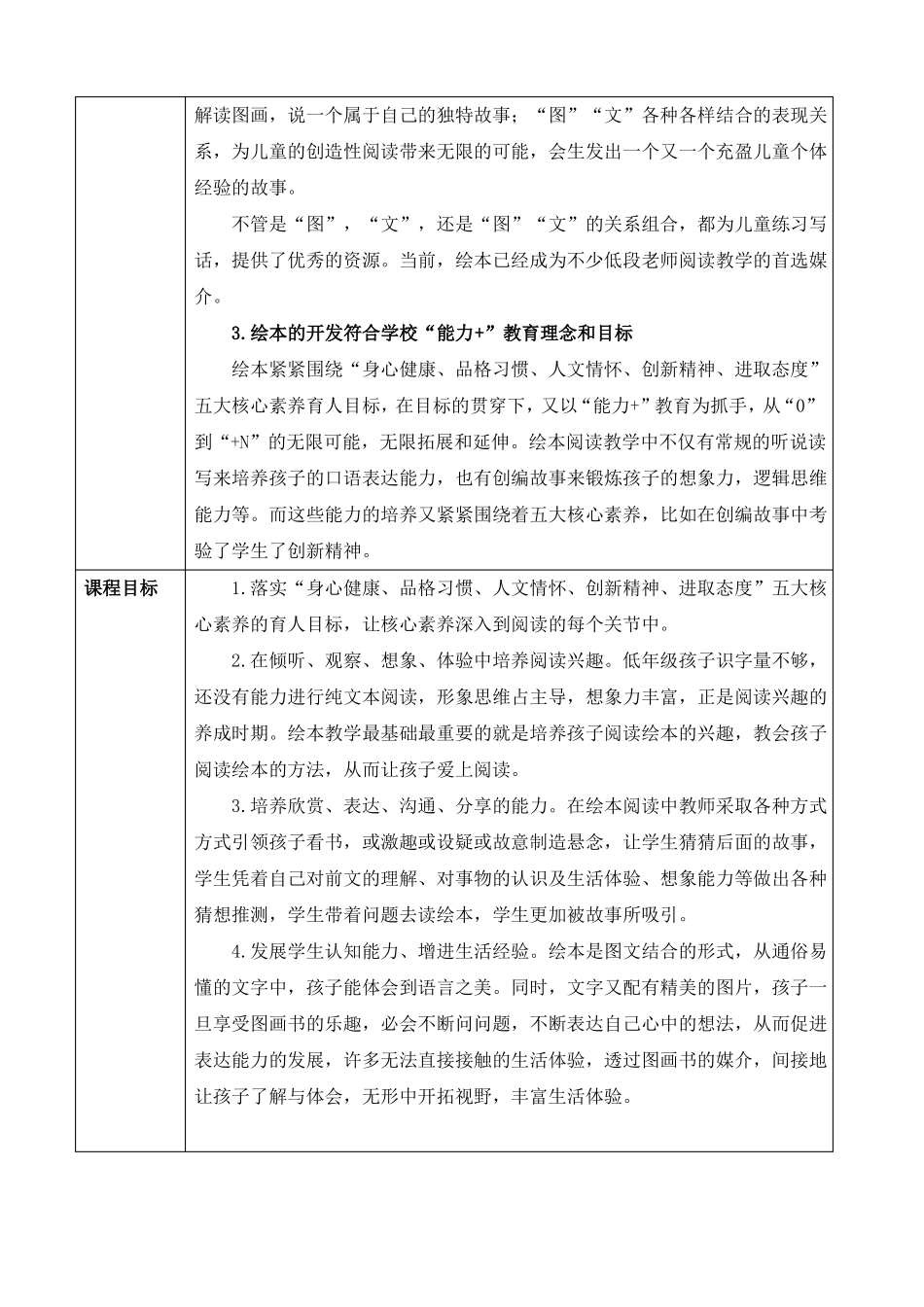 拓展性课程计划纲要教案_第2页