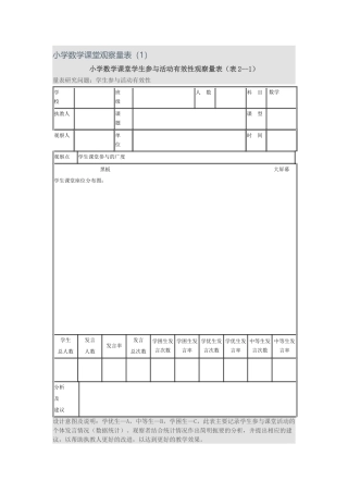 小学数学课堂观察量表1