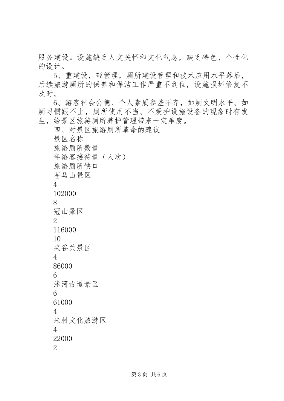 关于全县景区旅游厕所建设情况的调研报告_第3页