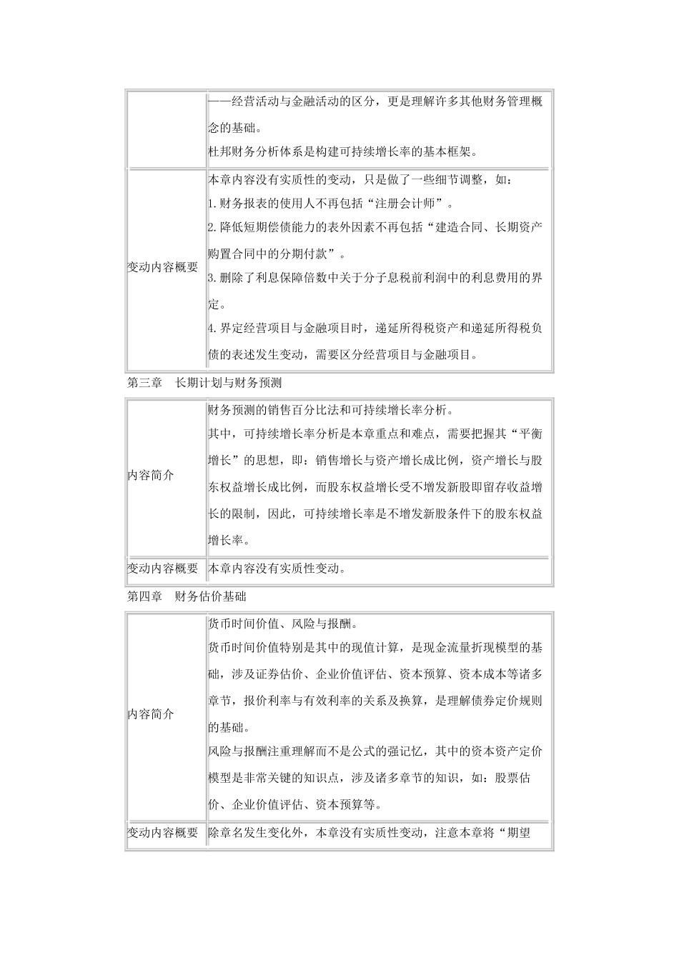 肆大会计：2014年注册会计师考试财务管理教材变动讲解_第2页