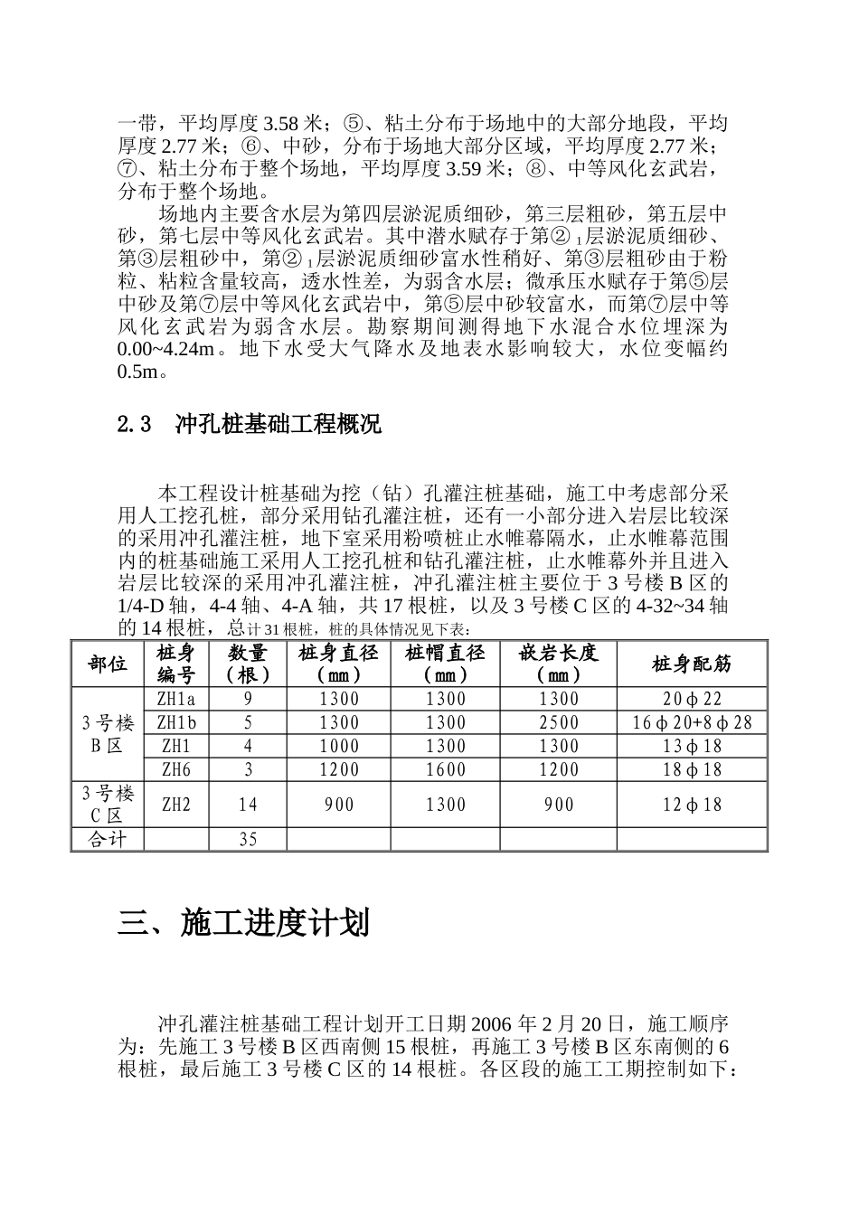 上帮商业广场冲孔灌注桩施工方案_第3页