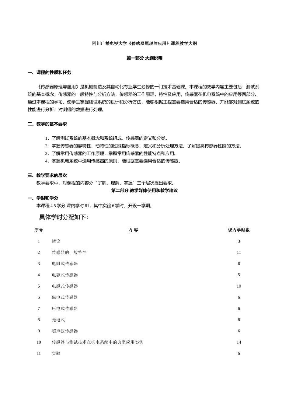 四川广播电视大学《传感器原理与应用》课程教学大纲_第1页