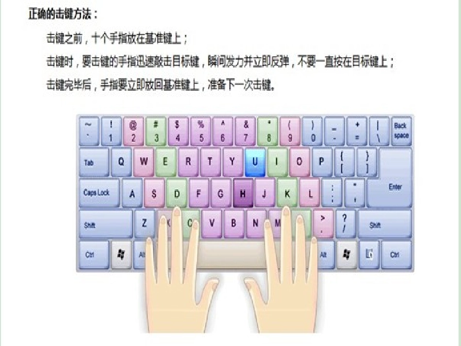 金山打字通练习打字_第2页