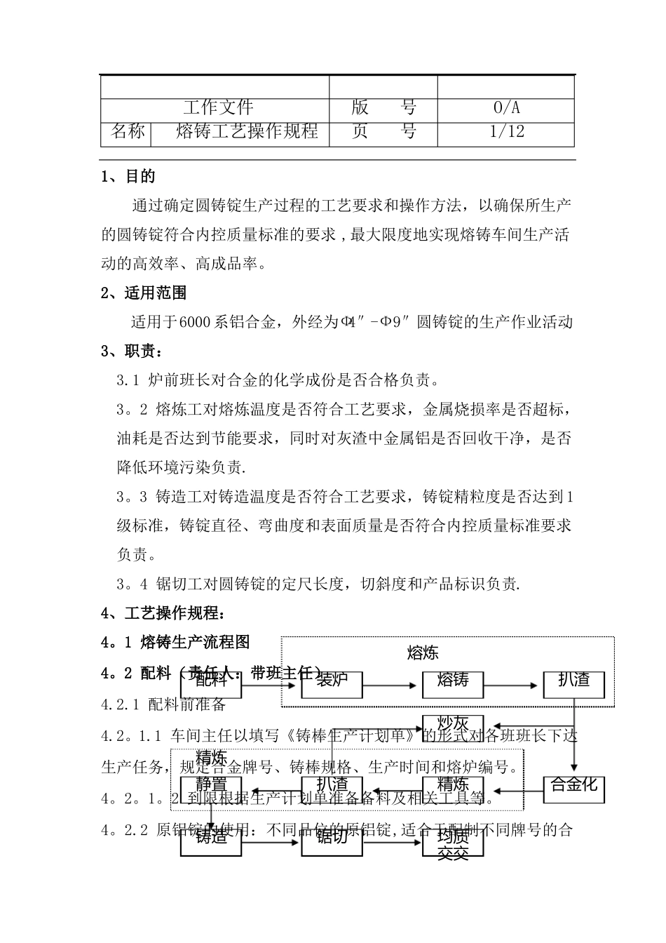 铝型材熔铸工艺操作规程_第1页