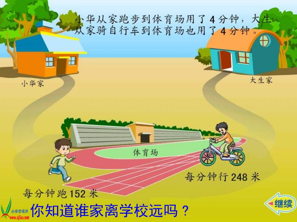 《三位数乘一位数的笔算》课件_第3页