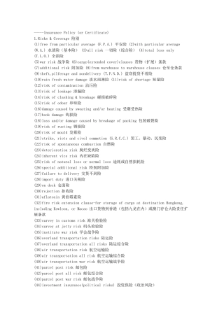 信用证英语3718223858
