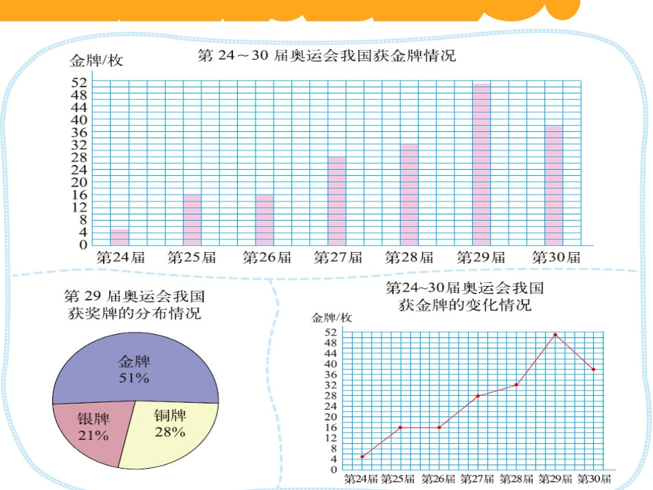 看图找关系六上_第2页