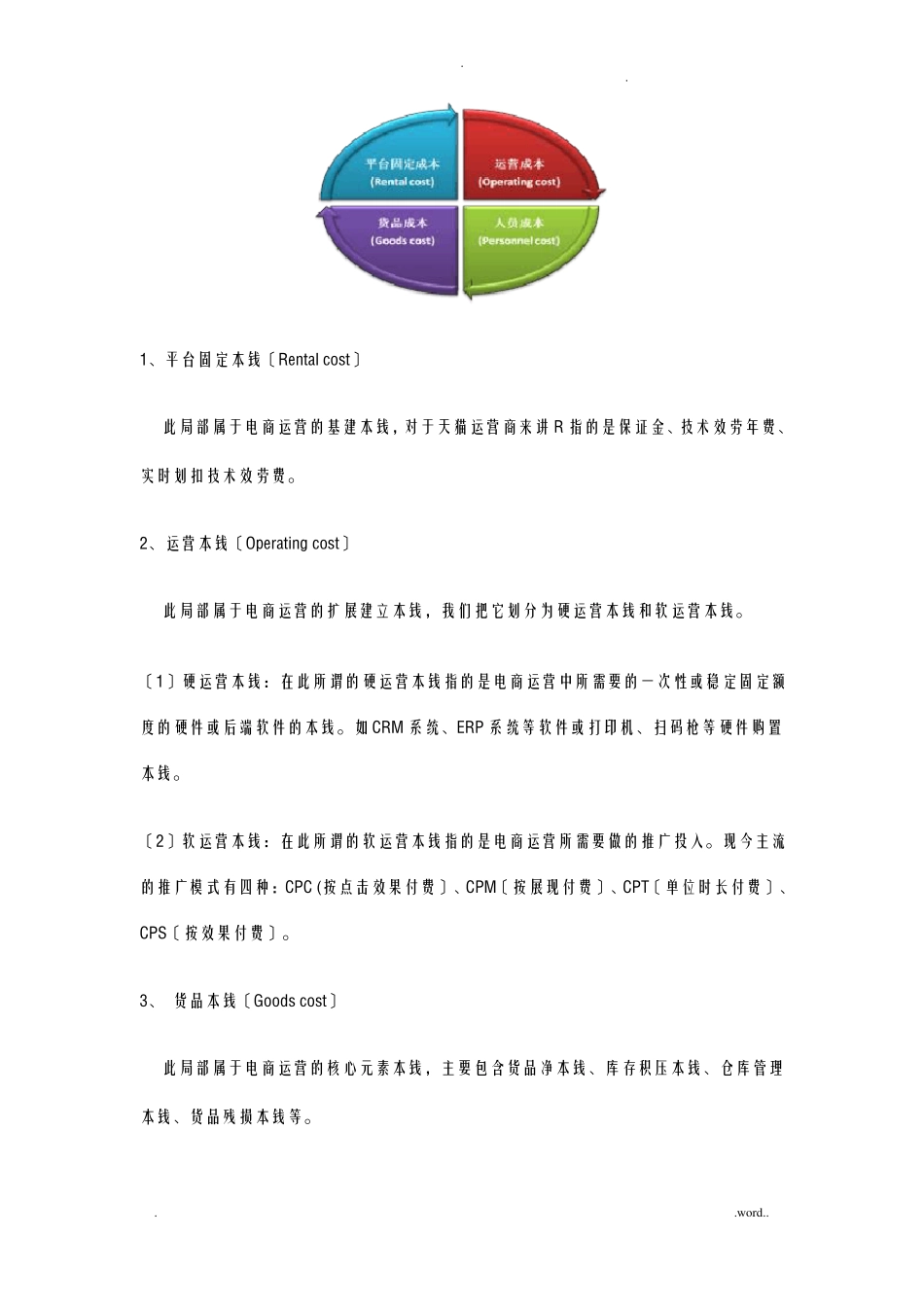 电商运营成本核算及精细化成本控制_第2页