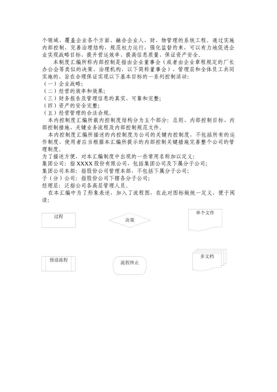 XXXX股份有限公司内部控制制度_第2页