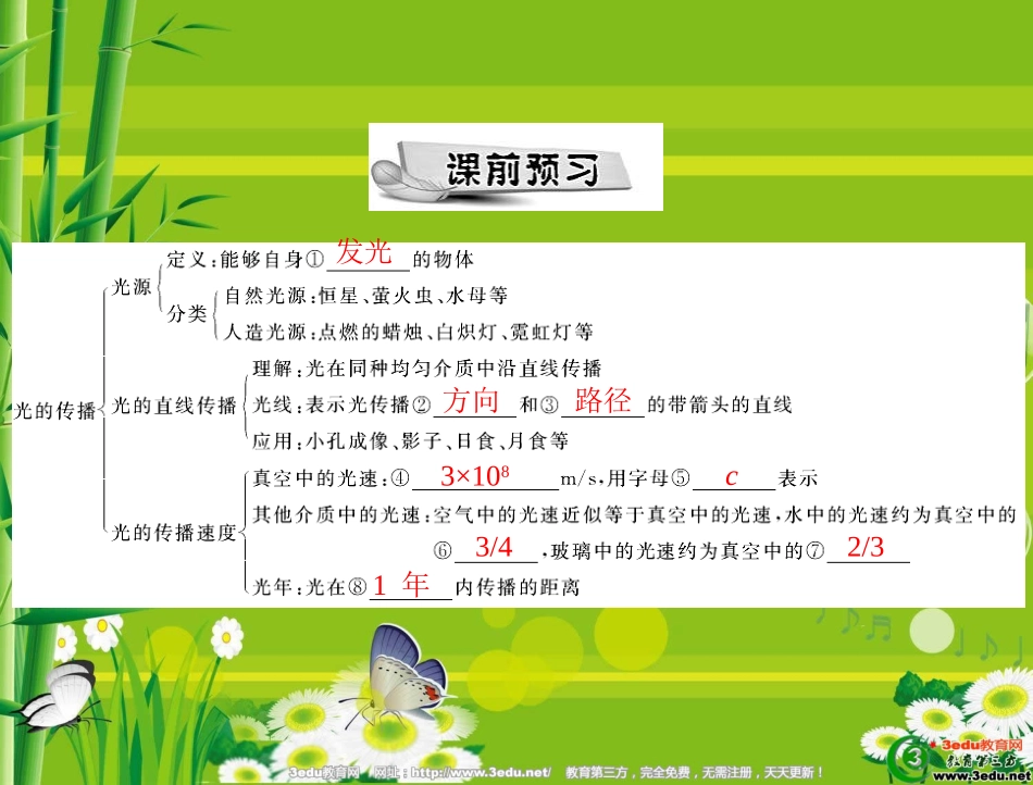 八年级物理光的传播_第2页