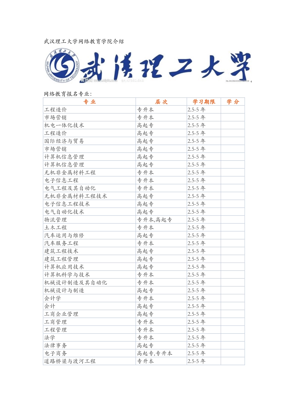 武汉理工大学网络教育学院_第1页
