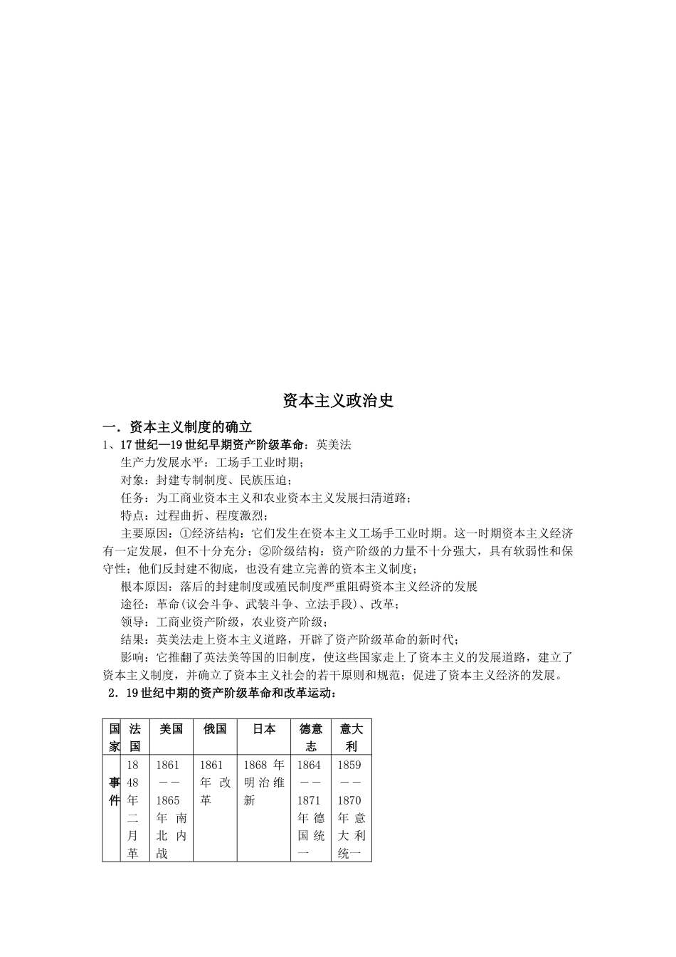 试议资本主义政治史_第1页