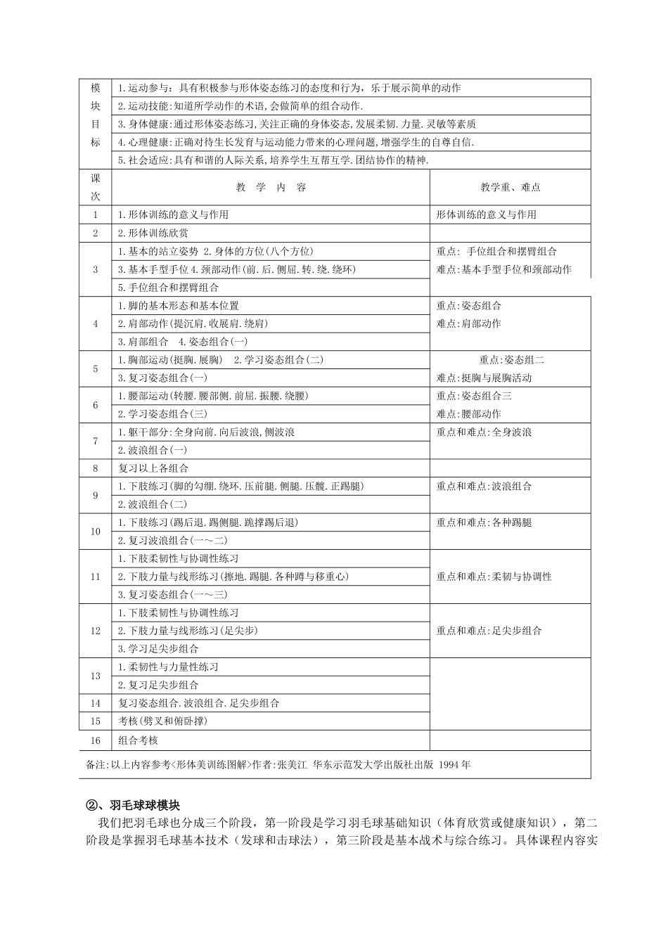 萧山区高中生参与休闲体育方式的调查分析_第3页