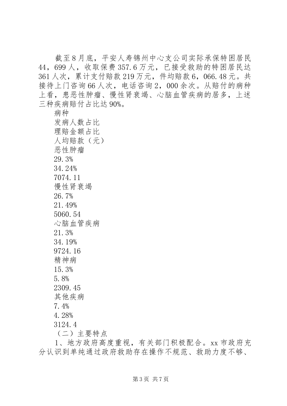 关于特困居民医疗救助保险试点调研报告_第3页