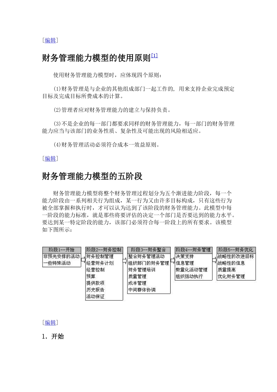 如何提升财务管理能力_第2页