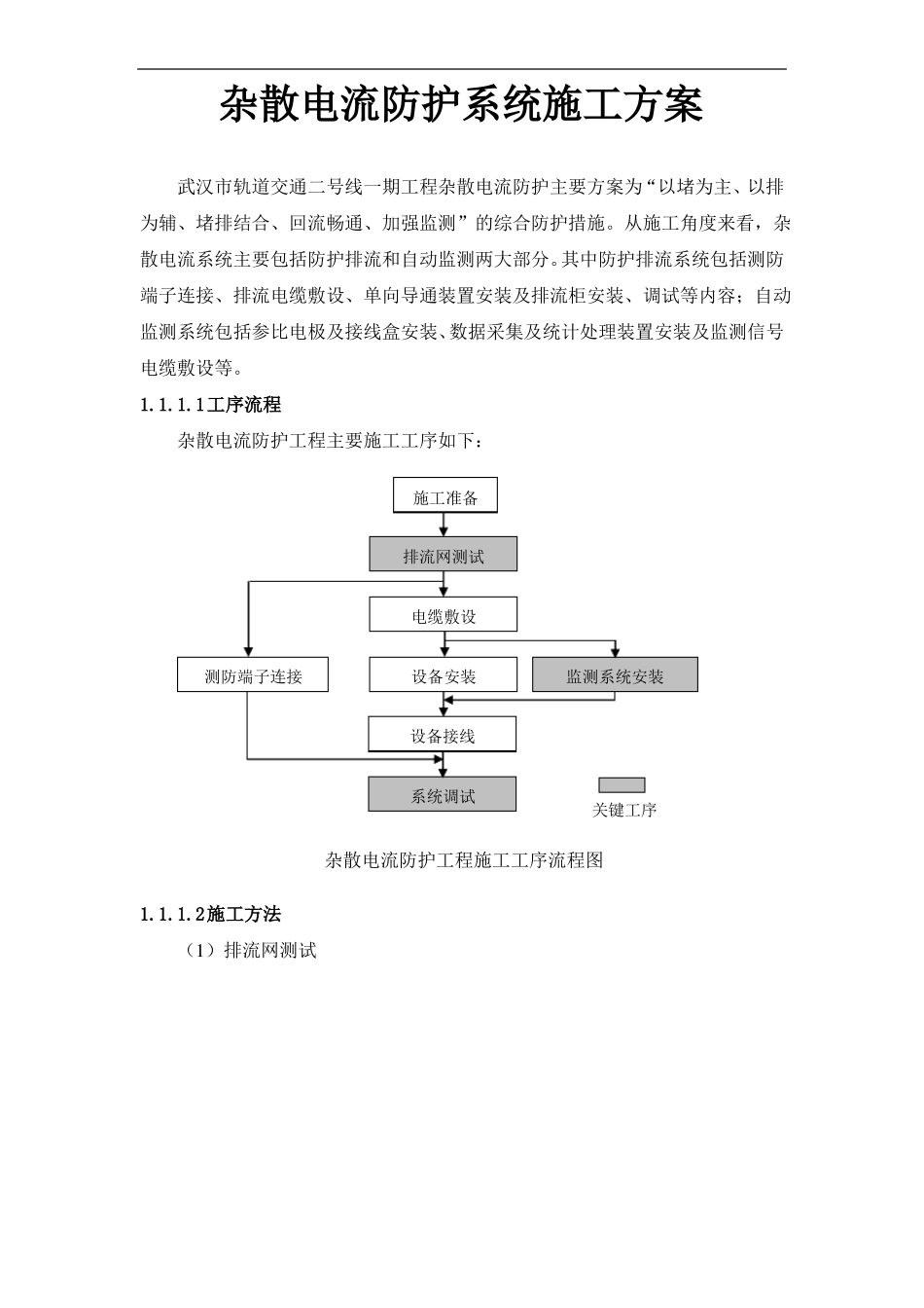 杂散电流防护系统施工方案_第1页