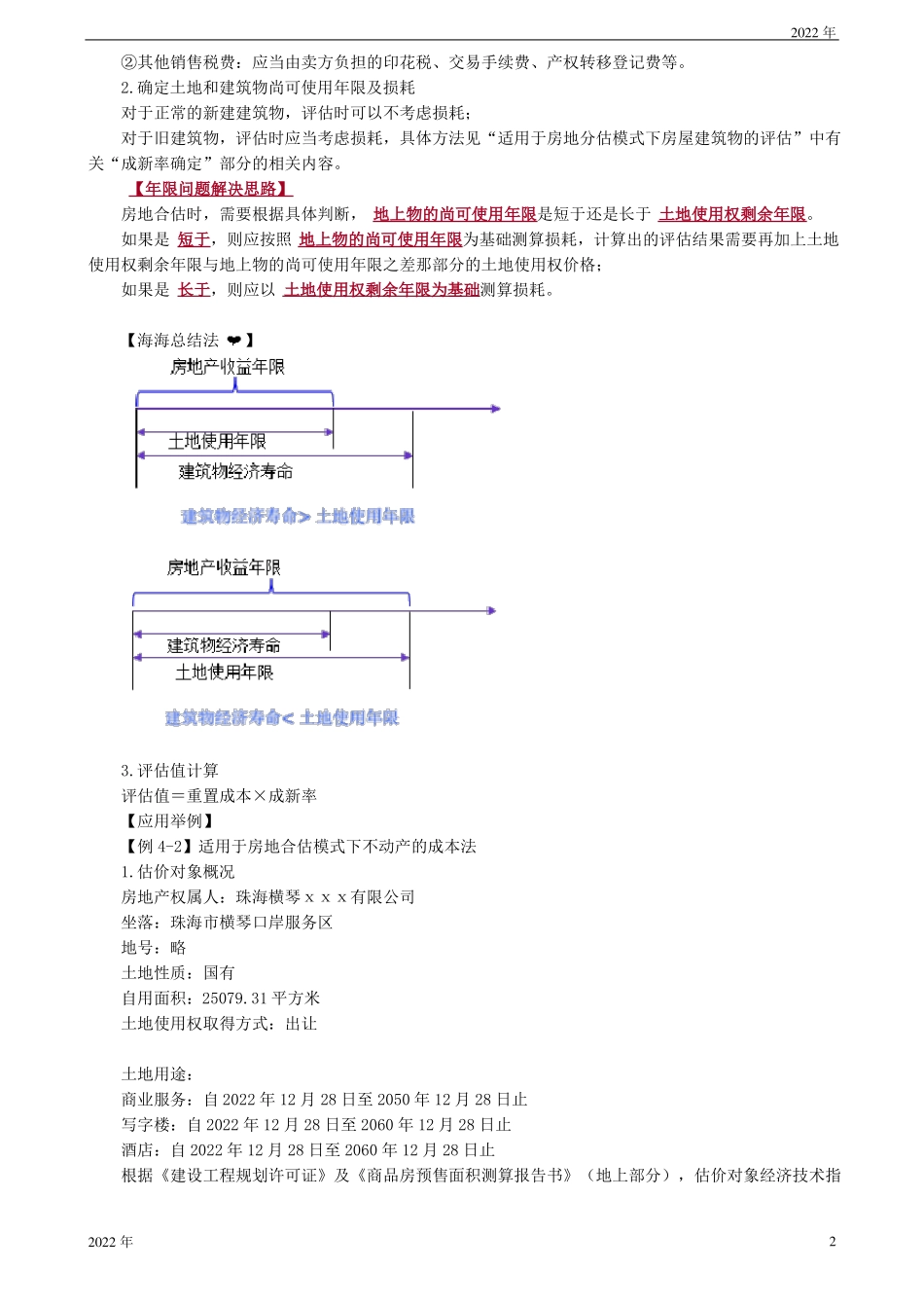 适用于房地合估模式下的成本法_第2页