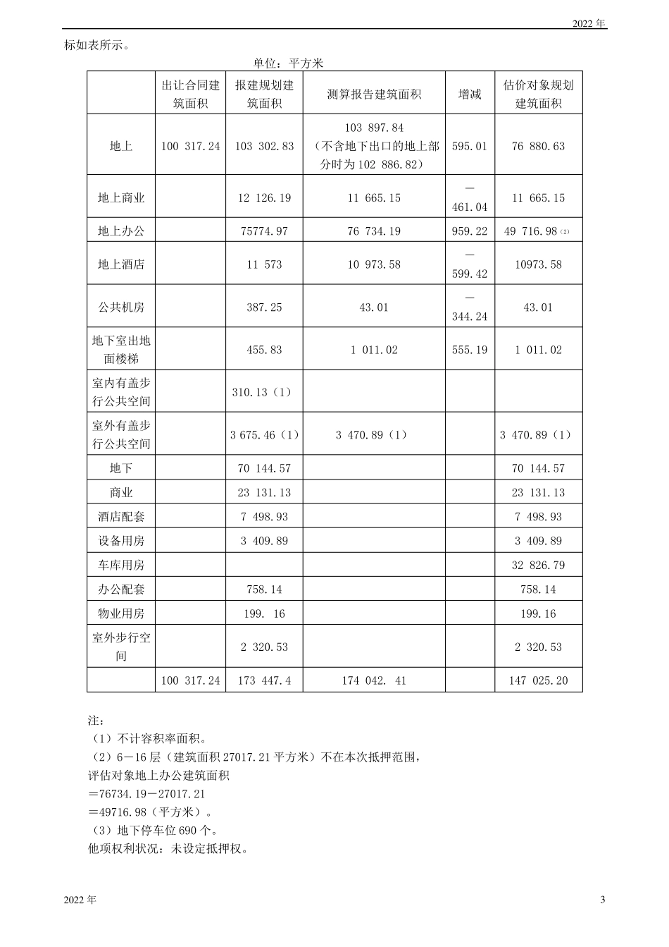 适用于房地合估模式下的成本法_第3页