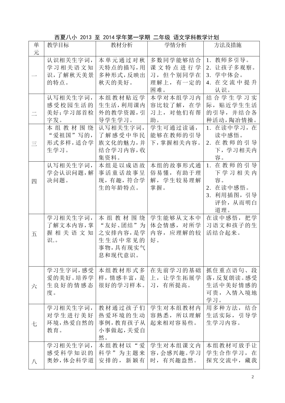 二上语文教学计进设计_第2页