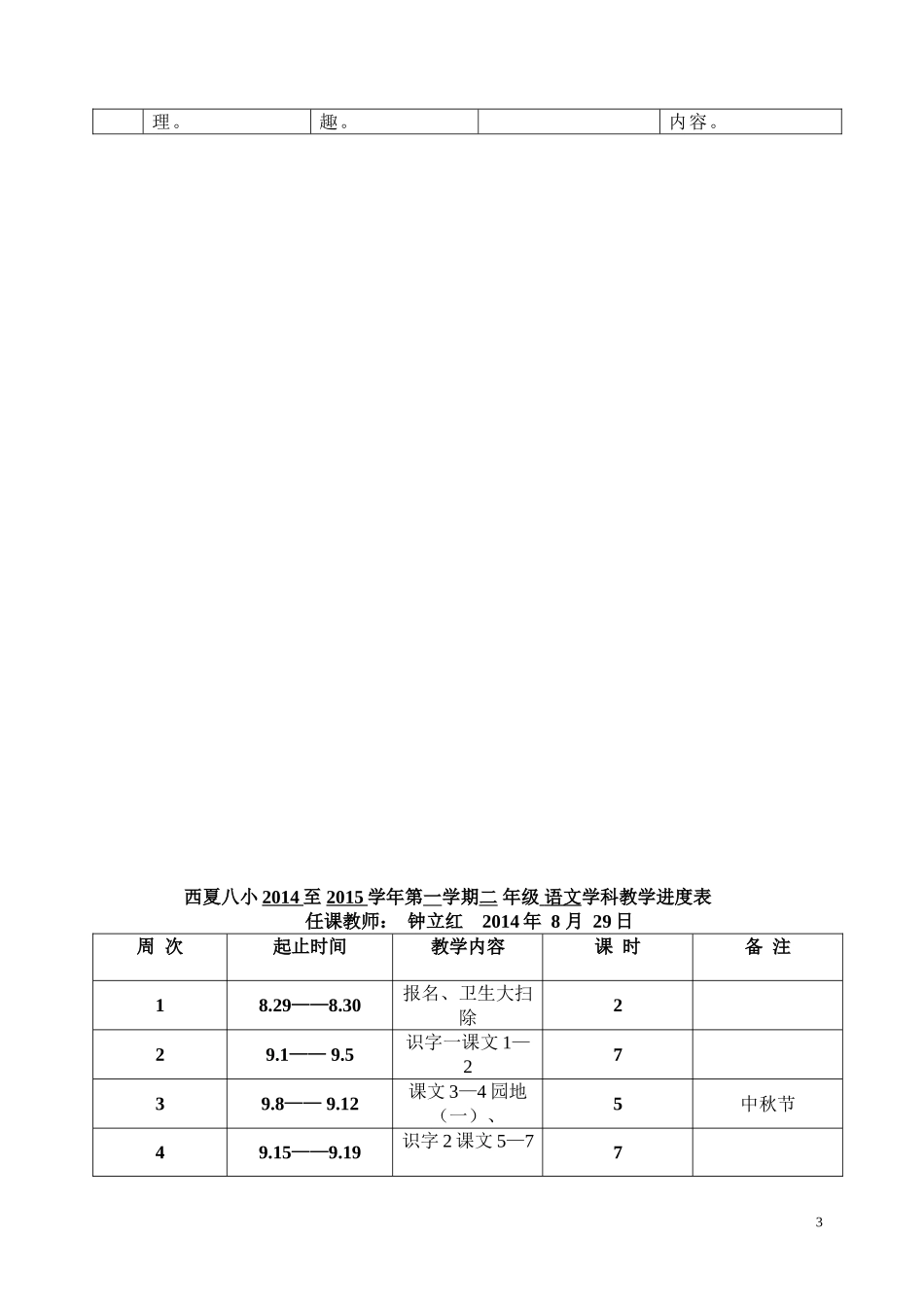 二上语文教学计进设计_第3页
