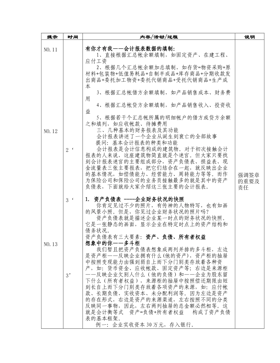 如何看懂财务报（讲师手册）(1)_第3页