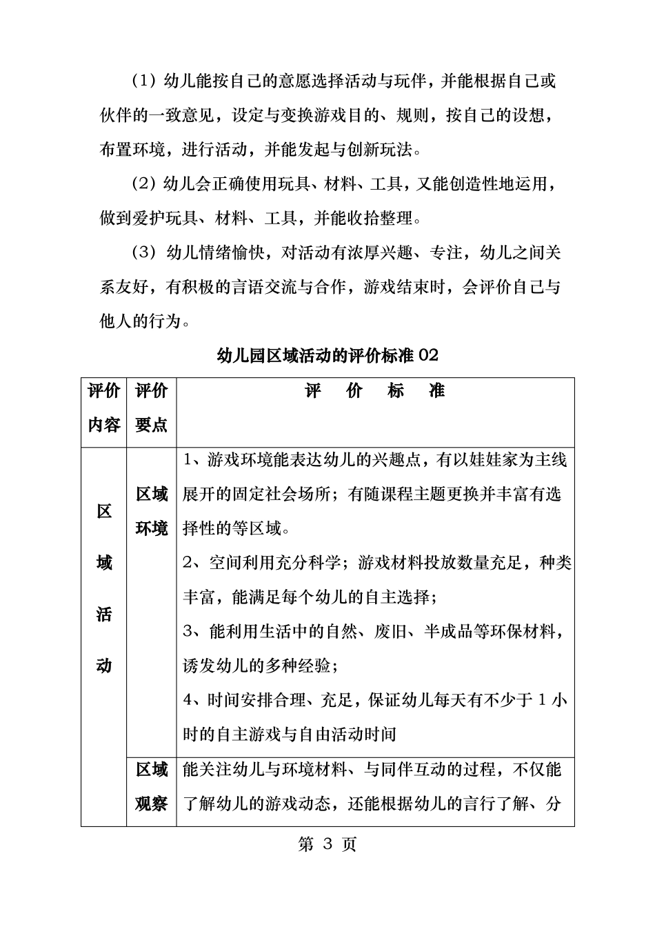 区域活动评价标准_第3页