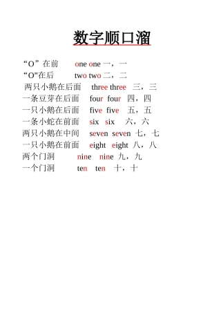 巧记1~10英语数字