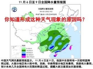 常见的天气系统