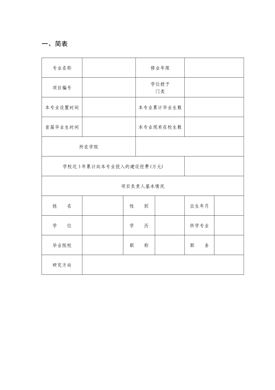 上海立信会计学院重点专业建设申报书_第3页