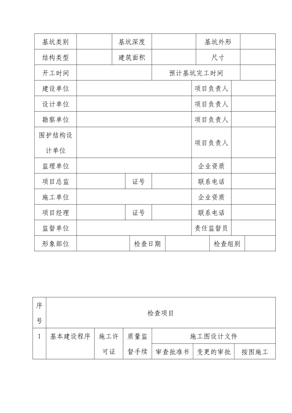 天津市在建建设工程质量检查表_第3页
