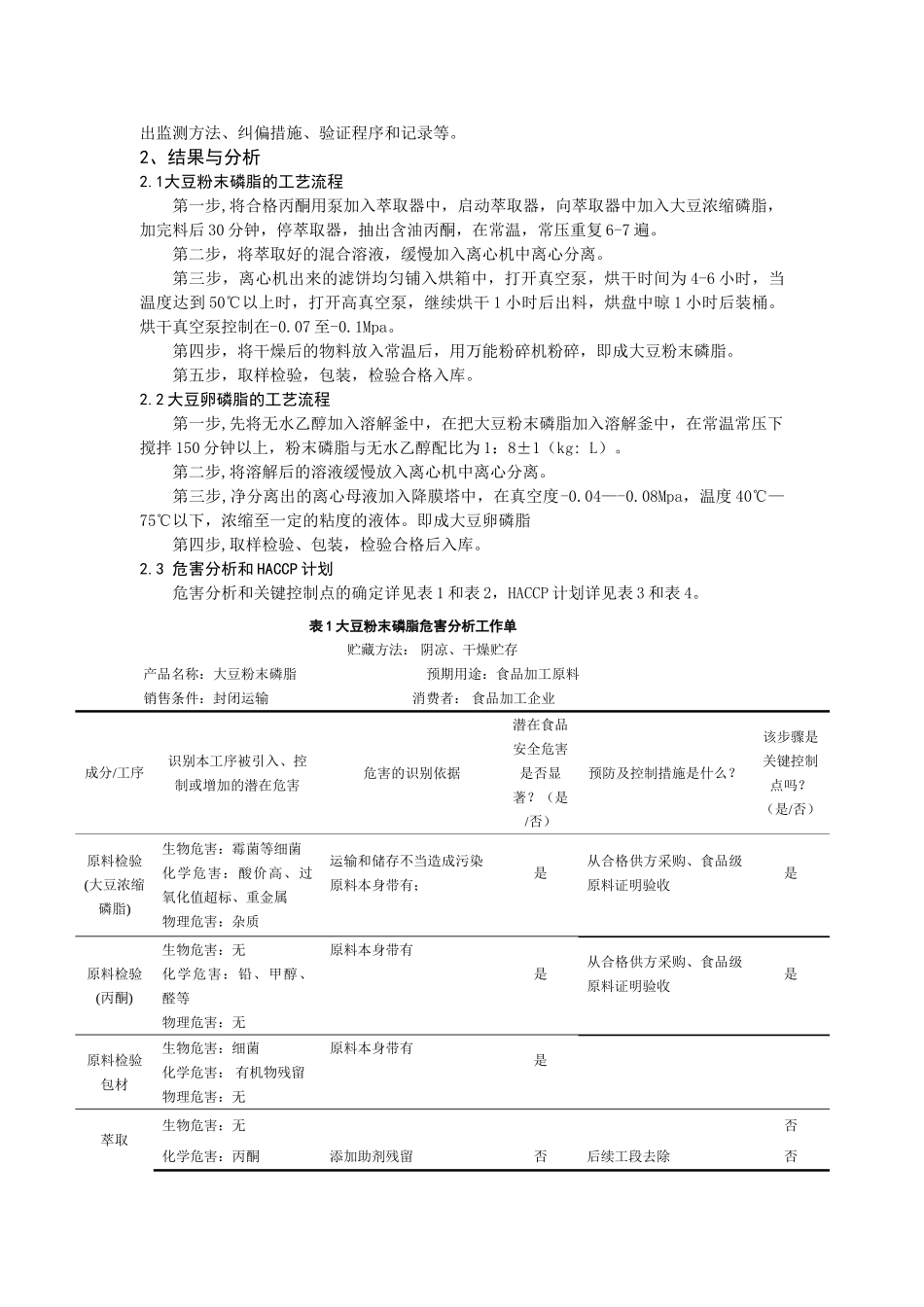 食品安全管理体系中的食品的危工助剂害加分析_第2页