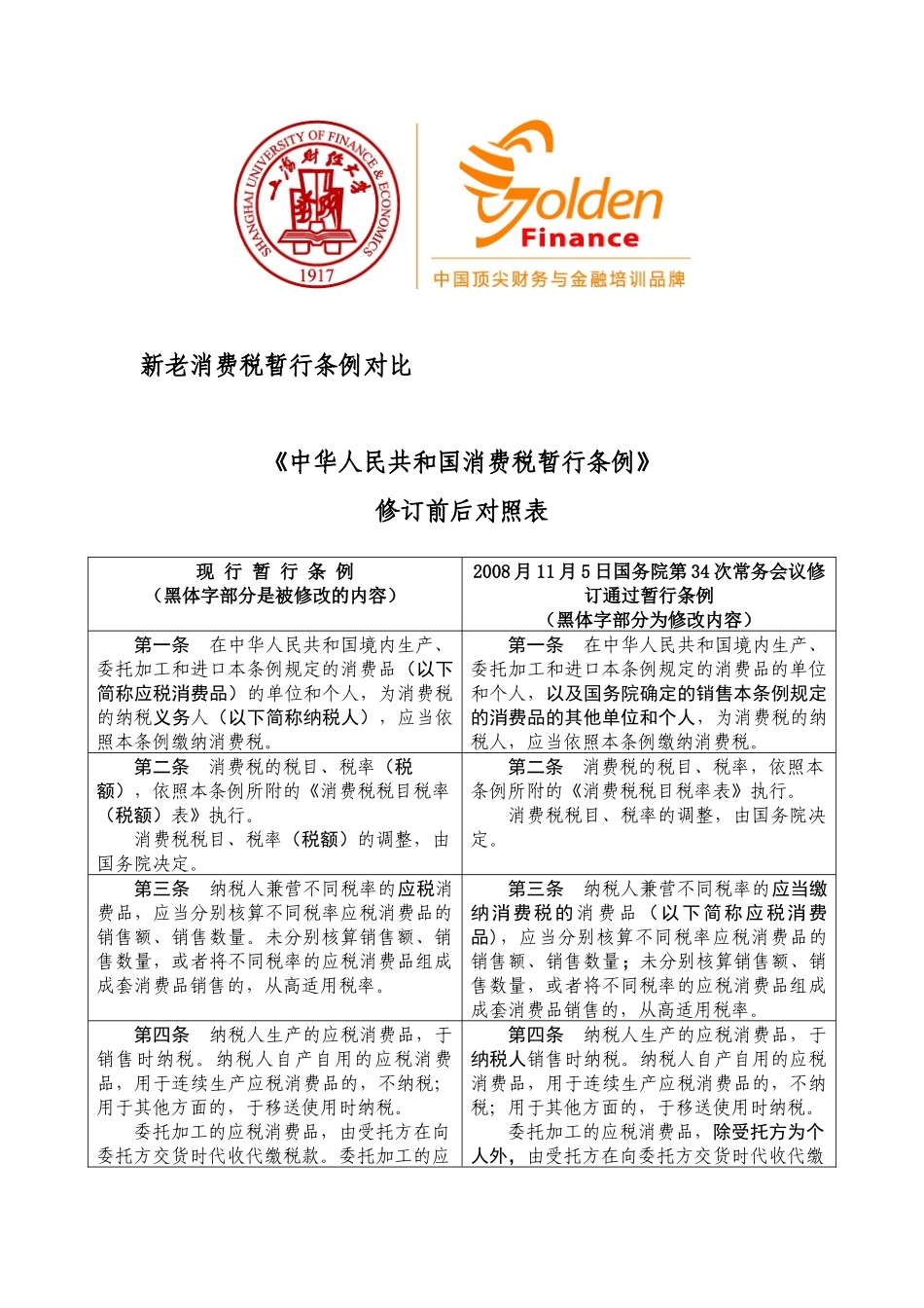 新老消费税暂行条例对比《中华人民共和国消费税暂行条例》修_第1页