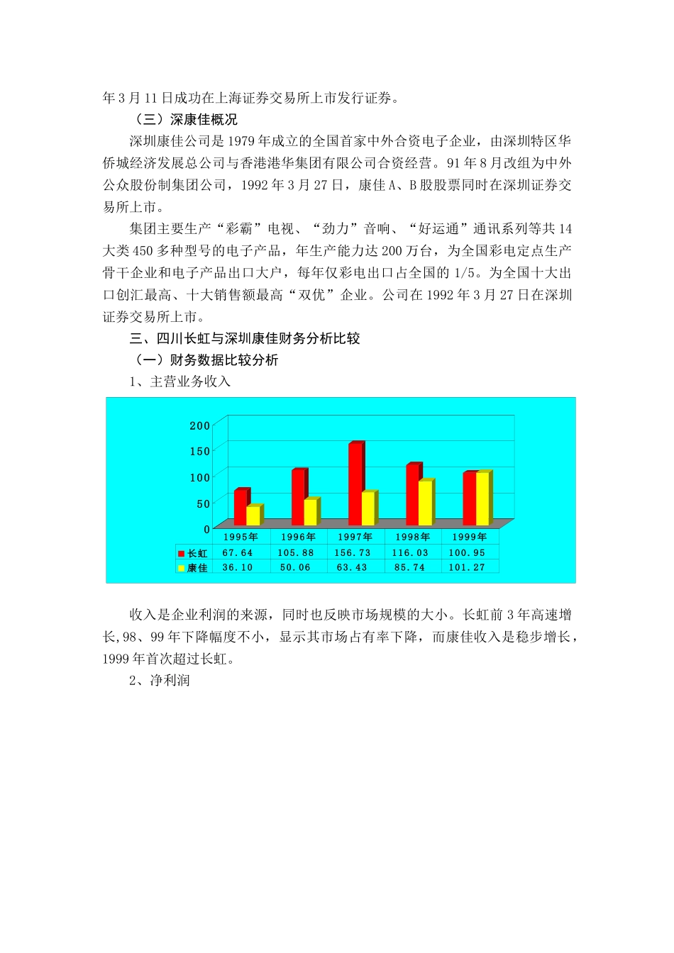 财务管理案例分析库-四川长虹、深康佳财务状况分析_第2页