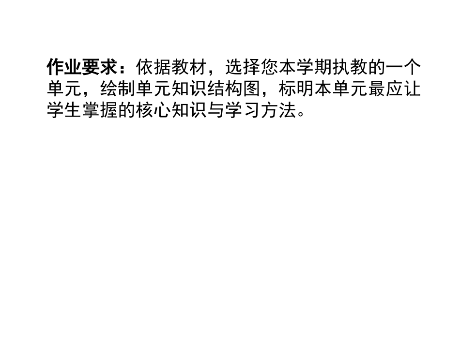 生物与环境知识结构图_第1页