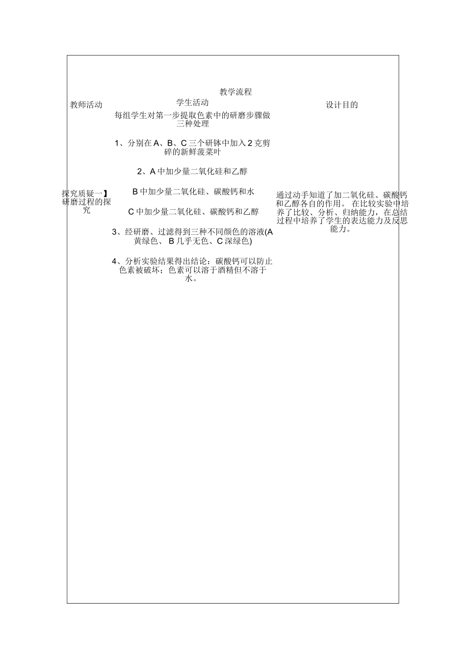 色素的提取与分离实验方案_第3页