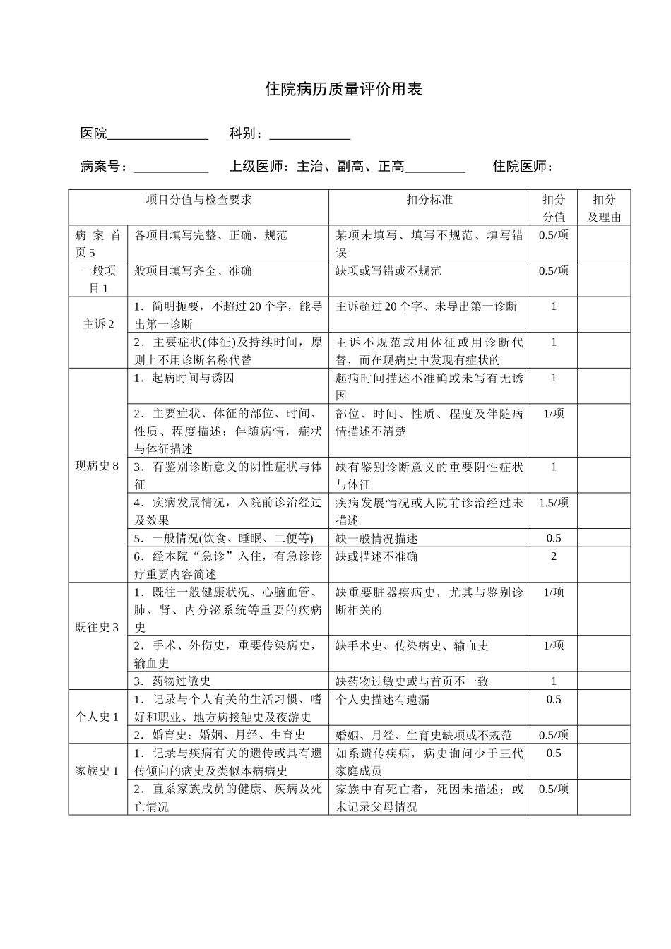 三级甲等综合医院用-住院病历质量评价用表_第1页