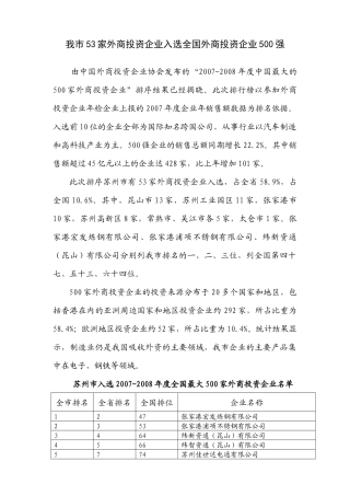 我市53家外商投资企业入选全国外商投资企业500强-
