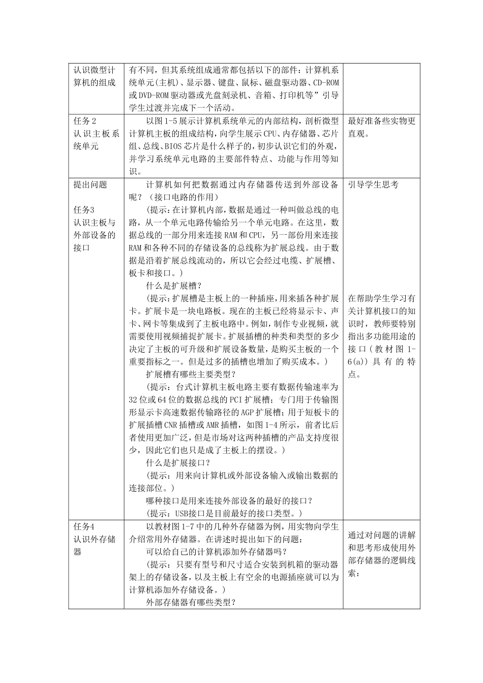 认识微型计算机_第2页
